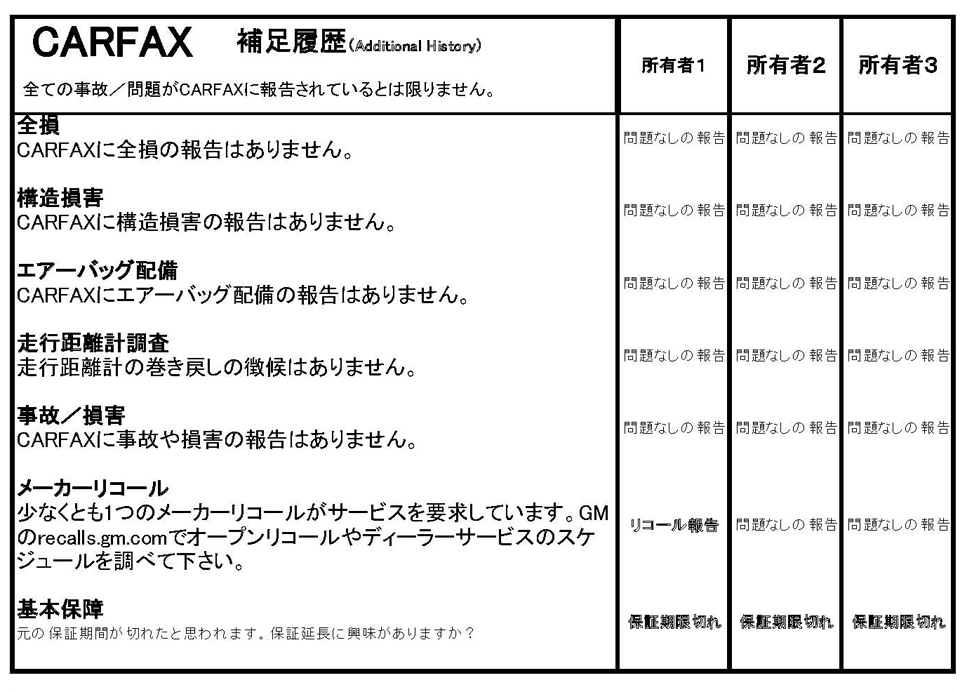 carfax jp2